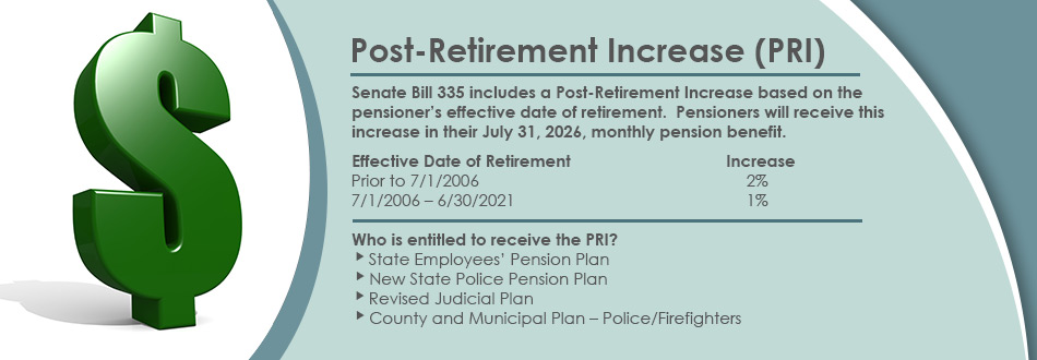 Post Retirement Increase Slide